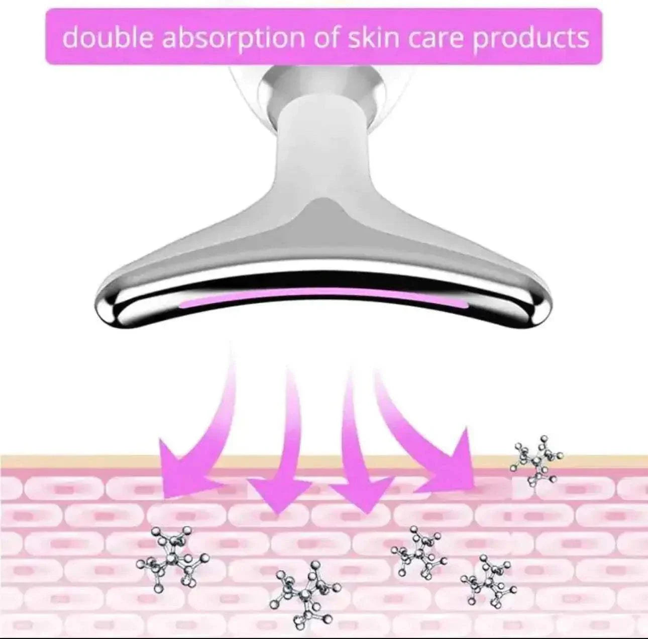 Beauty device for anti-wrinkle skin care with enhanced absorption technology